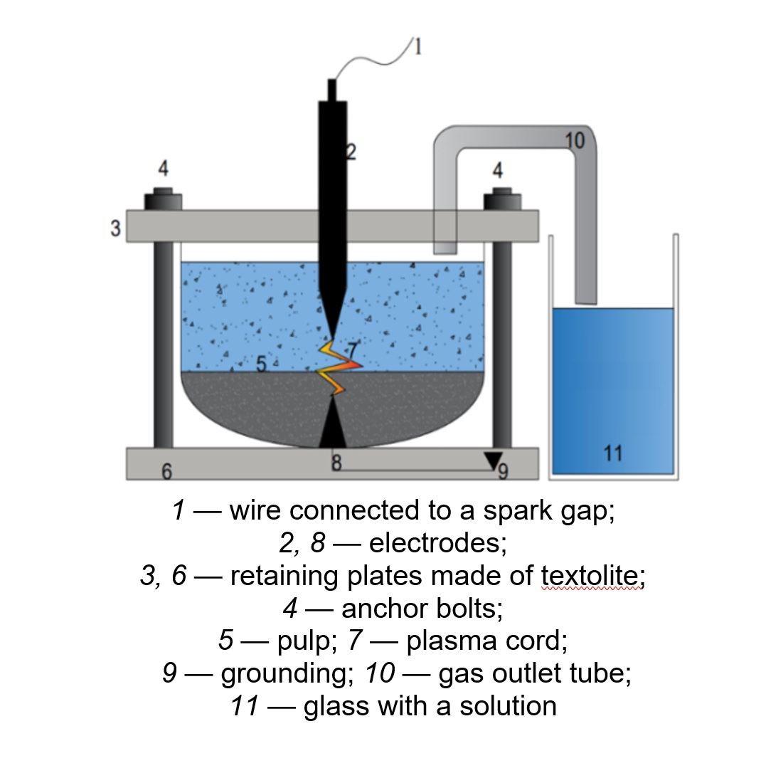 Scheme of a laboratory cell for studying the effect of electrohydropulse discharge