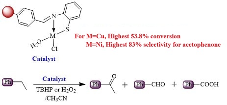 Oxidative Transformation of Ethylbenzene Utilizing Metal Bound Immobilized Catalysts